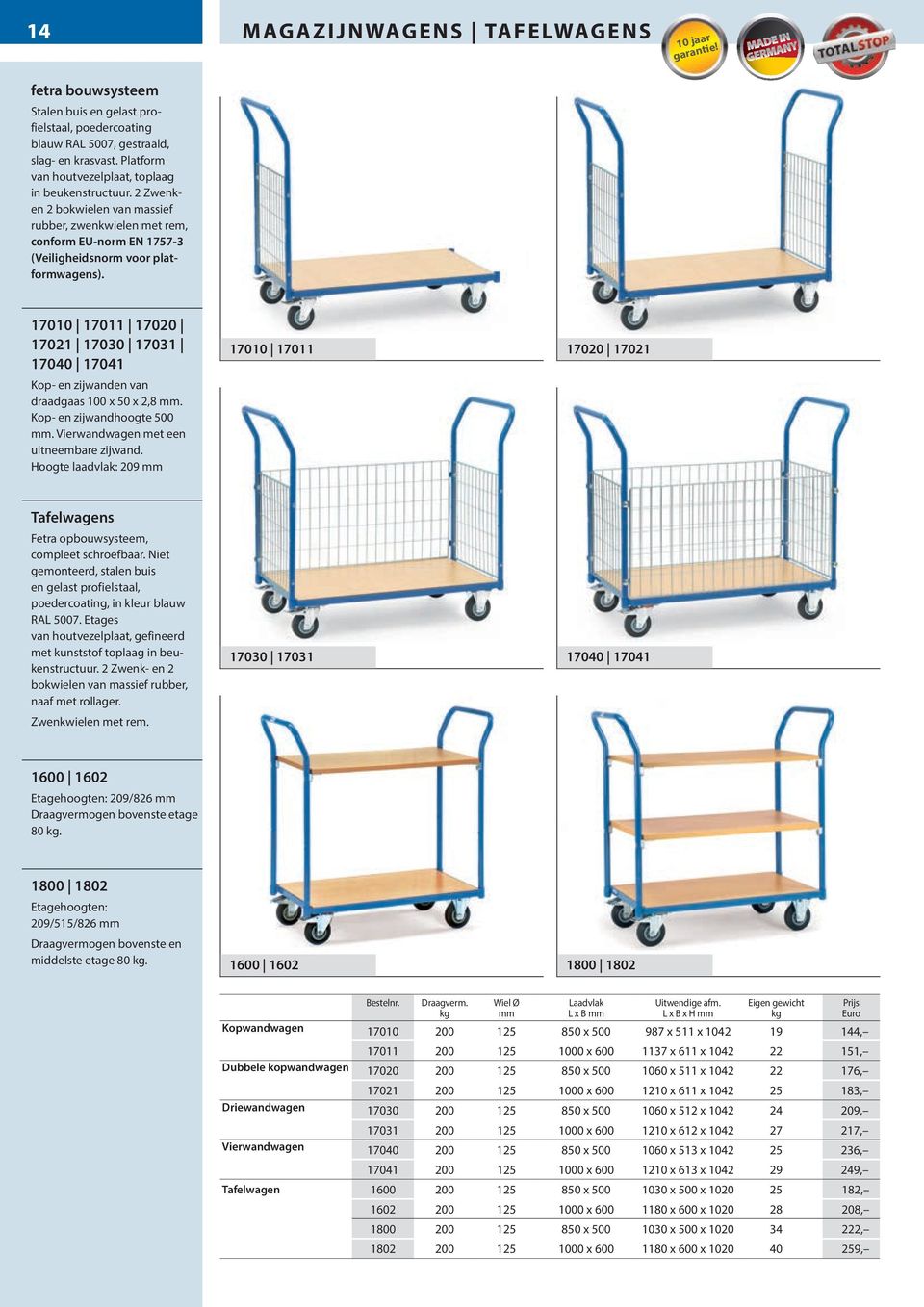 MAGAZIJNWAGENS TAFELWAGENS 10 jaar 17010 17011 17020 17021 17030 17031 17040 17041 Kop- en zijwanden van draadgaas 100 x 50 x 2,8. Kop- en zijwandhoogte 500. Vierwandwagen met een uitneembare zijwand.