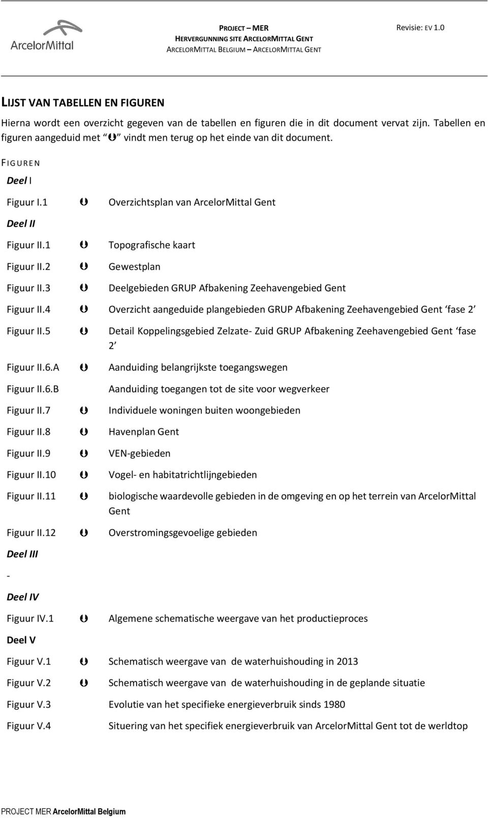 2 Gewestplan Figuur II.3 Deelgebieden GRUP Afbakening Zeehavengebied Gent Figuur II.4 Overzicht aangeduide plangebieden GRUP Afbakening Zeehavengebied Gent fase 2 Figuur II.