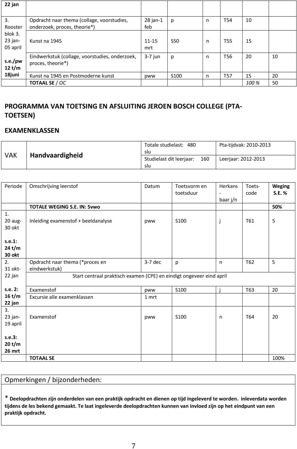 /pw 12 t/m 18juni Opdracht naar thema (collage, voorstudies, onderzoek, proces, theorie*) 28 jan-1 feb Kunst na 1945 11-15 mrt Eindwerkstuk (collage, voorstudies, onderzoek, proces, theorie*) p n T54