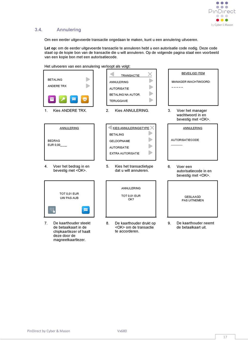 Het uitvoeren van een annulering verloopt als volgt: ANDERE TRX TRANSACTIE ANNULERING AUTORISATIE NA AUTOR. TERUGGAVE BEVEILIGD ITEM MANAGER WACHTWOORD: _ 1. Kies ANDERE TRX. 2. Kies ANNULERING. 3.