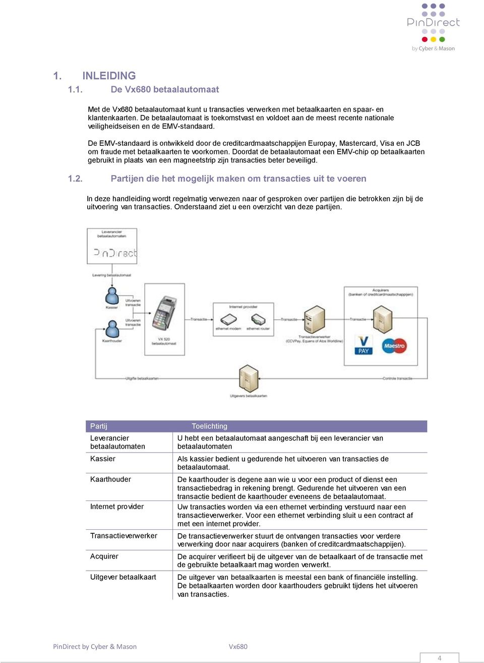 De EMV-standaard is ontwikkeld door de creditcardmaatschappijen Europay, Mastercard, Visa en JCB om fraude met betaalkaarten te voorkomen.