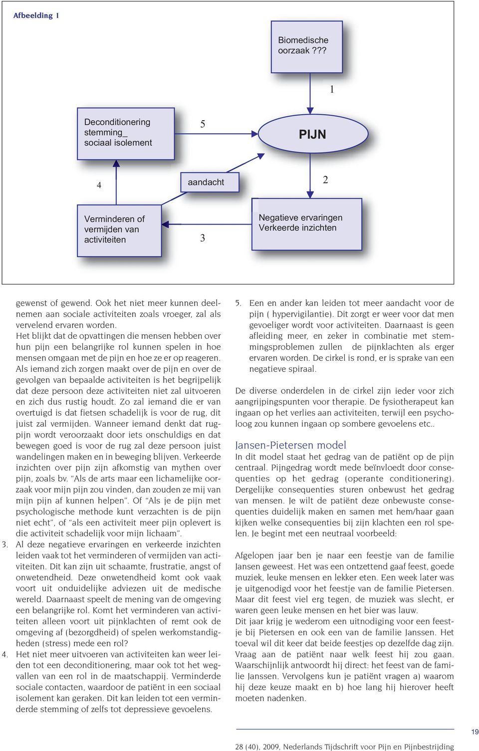 Ook het niet meer kunnen deelnemen aan sociale activiteiten zoals vroeger, zal als vervelend ervaren worden.