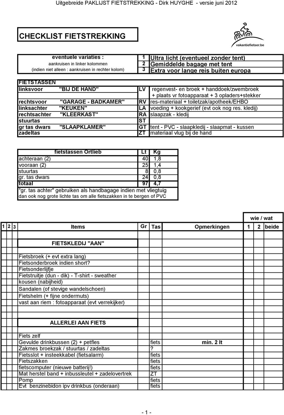 opladers+stekker rechtsvoor "GAGE - BADKAMER" res-materiaal + toiletzak/apotheek/ehbo linksachter "KEUKEN" voeding + kookgerief (evt ook nog res.