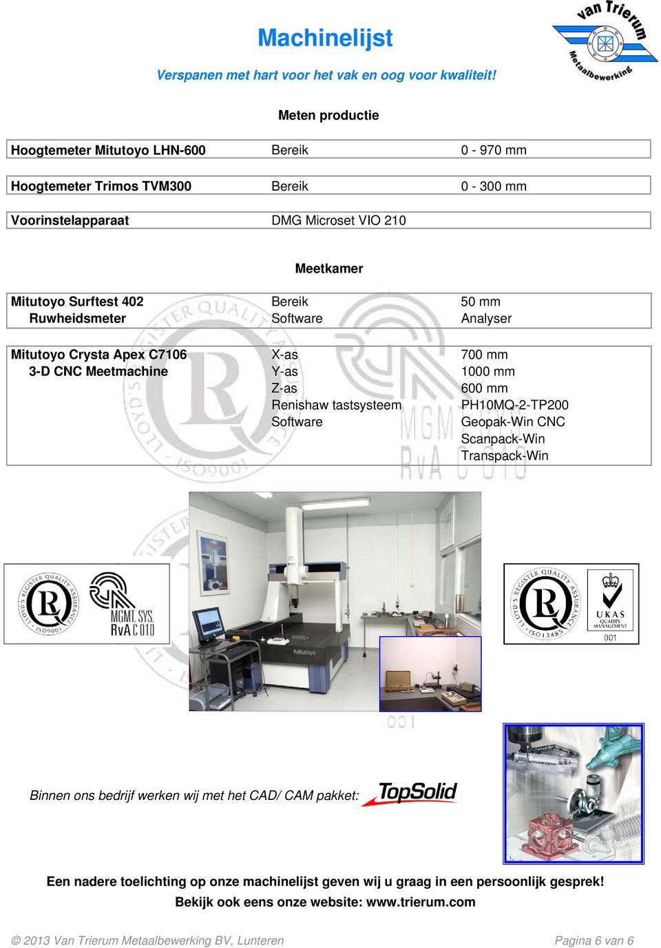 tastsysteem PH10MQ-2-TP200 Software Geopak-Win CNC Scanpack-Win Transpack-Win Binnen ons bedrijf werken wij met het CAD/ CAM pakket: Een nadere toelichting