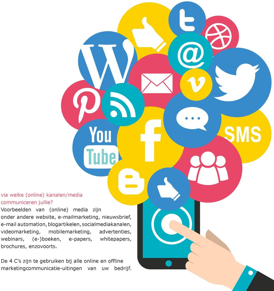 automation, blogartikelen, socialmediakanalen, videomarketing, mobilemarketing, advertenties,