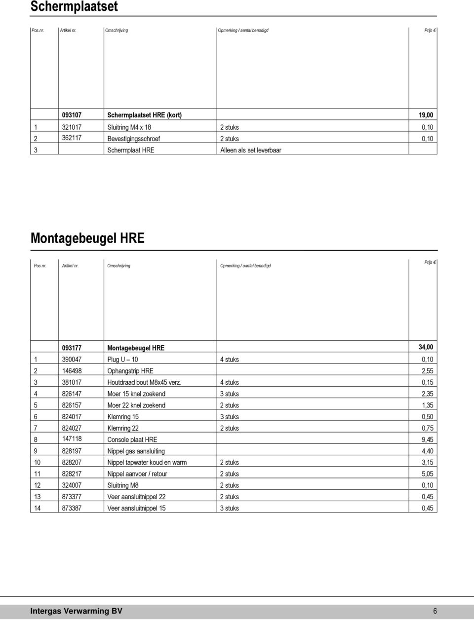 set leverbaar Montagebeugel HRE Pos.nr. Artikel nr.