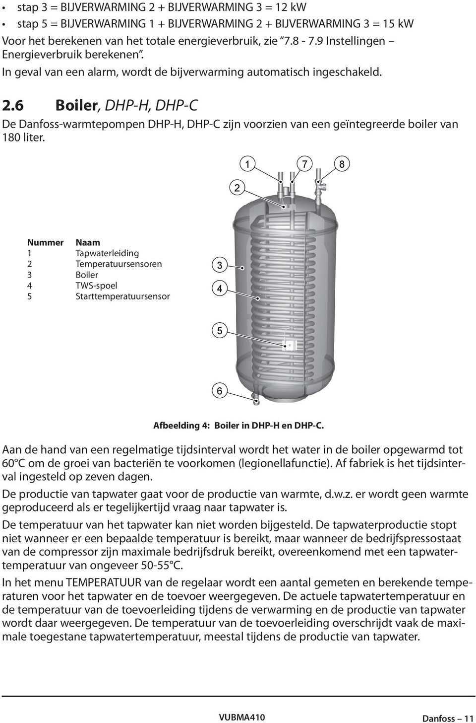 6 Boiler, DHP-H, DHP-C De Danfoss-warmtepompen DHP-H, DHP-C zijn voorzien van een geïntegreerde boiler van 180 liter.