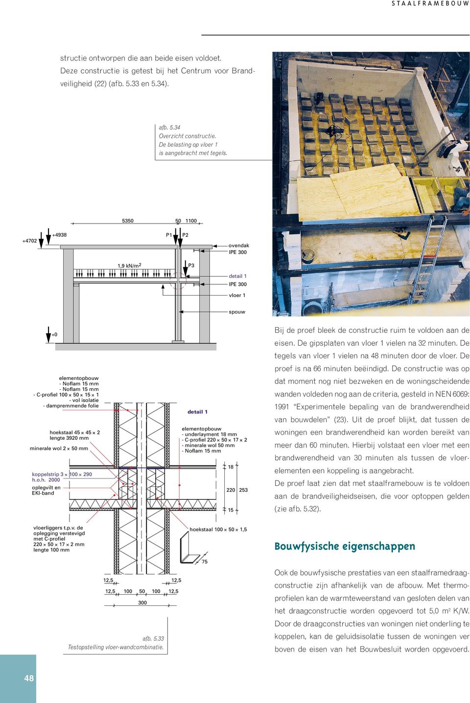 5350 +4702 50 1100 +4938 P1 P2 ovendak IPE 300 1,9 kn/m2 P3 detail 1 IPE 300 vloer 1 spouw Bij de proef bleek de constructie ruim te voldoen aan de +0 eisen.