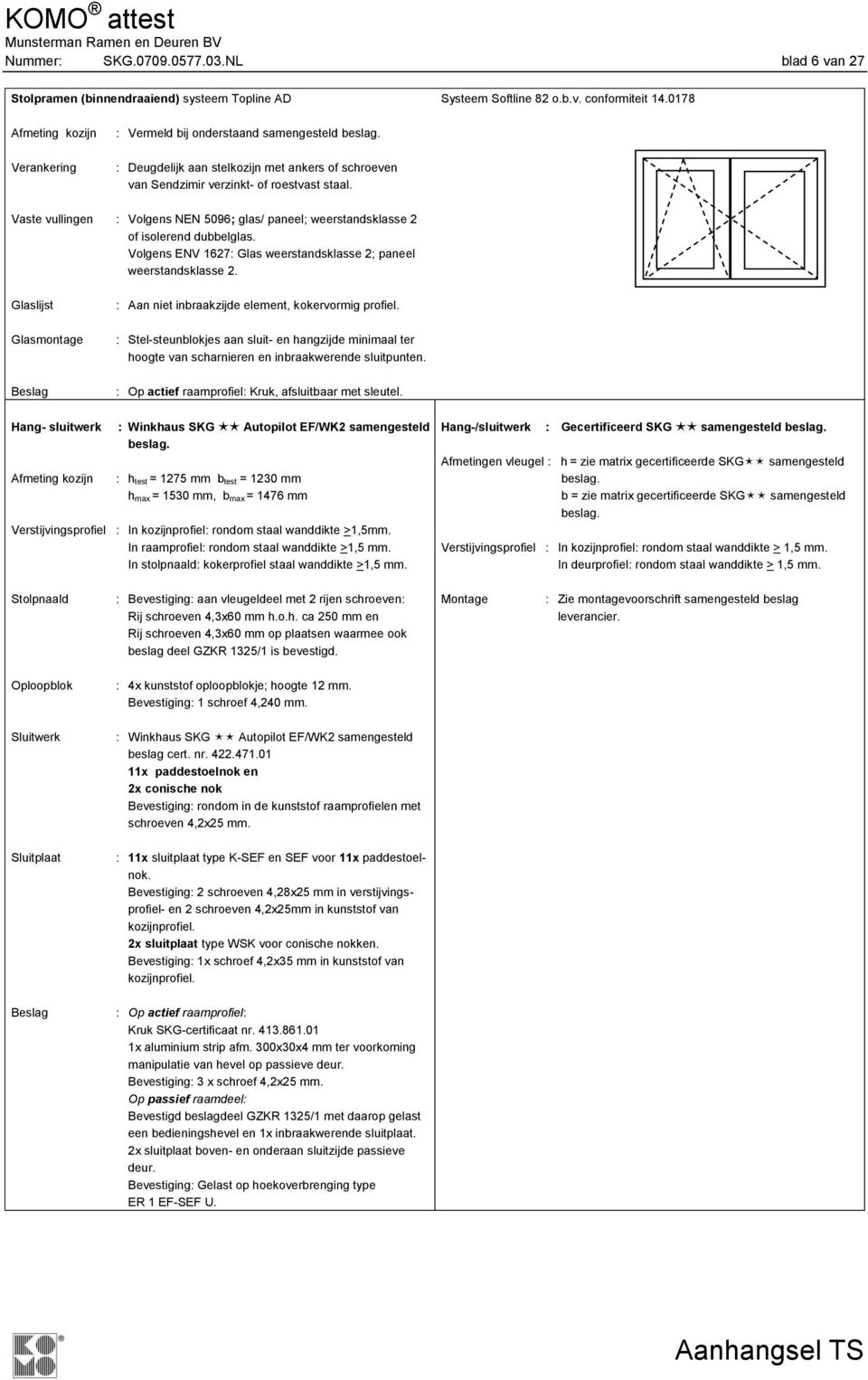 Vaste vullingen : Volgens NEN 5096; glas/ paneel; weerstandsklasse 2 of isolerend dubbelglas. Volgens ENV 1627: Glas weerstandsklasse 2; paneel weerstandsklasse 2.