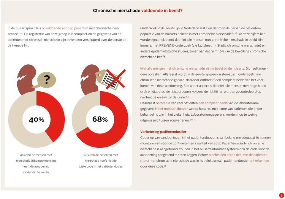 Onderzoek in de eerste lijn in Nederland laat zien dat rond de 6% van de patiëntenpopulatie van de huisarts bekend is met chronische nierschade.