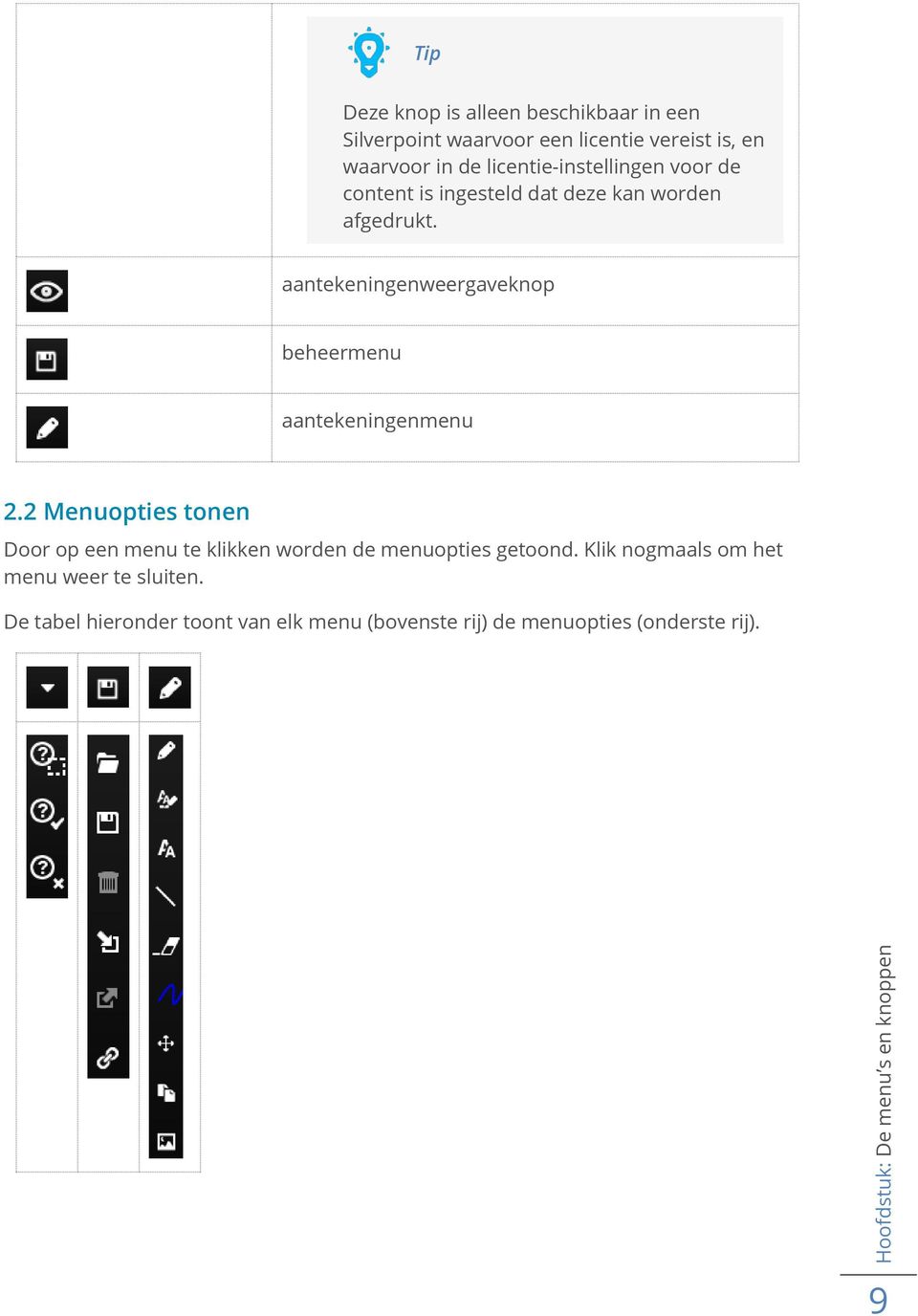 aantekeningenweergaveknop beheermenu aantekeningenmenu 2.