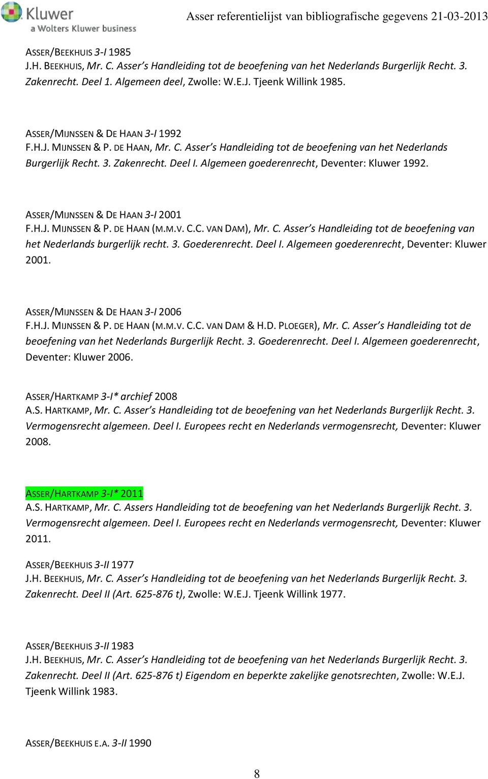 Algemeen goederenrecht, Deventer: Kluwer 1992. ASSER/MIJNSSEN & DE HAAN 3-I 2001 F.H.J. MIJNSSEN & P. DE HAAN (M.M.V. C.C. VAN DAM), Mr. C. Asser s Handleiding tot de beoefening van het Nederlands burgerlijk recht.