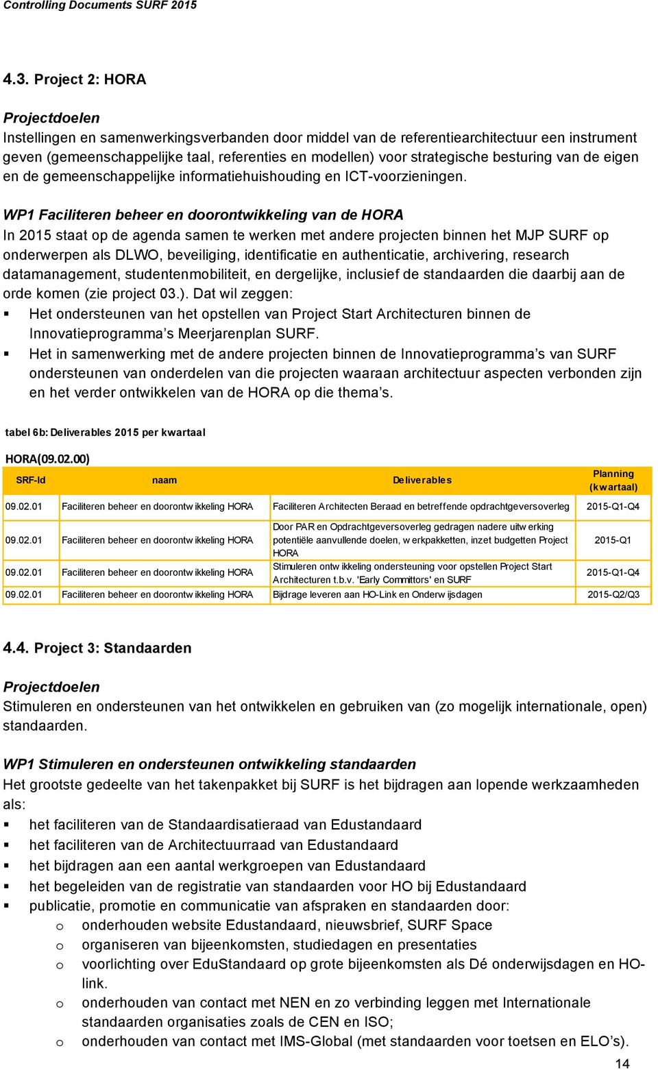 WP1 Faciliteren beheer en doorontwikkeling van de HORA In 2015 staat op de agenda samen te werken met andere projecten binnen het MJP SURF op onderwerpen als DLWO, beveiliging, identificatie en