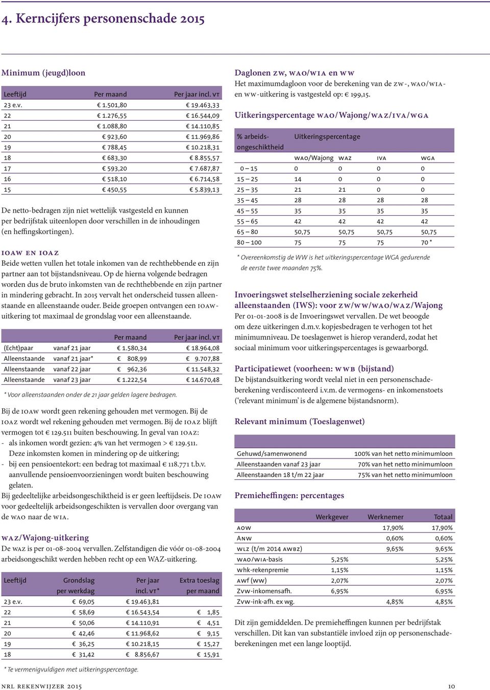 839,13 De netto-bedragen zijn niet wettelijk vastgesteld en kunnen per bedrijfstak uiteenlopen door verschillen in de inhoudingen (en heffingskortingen).