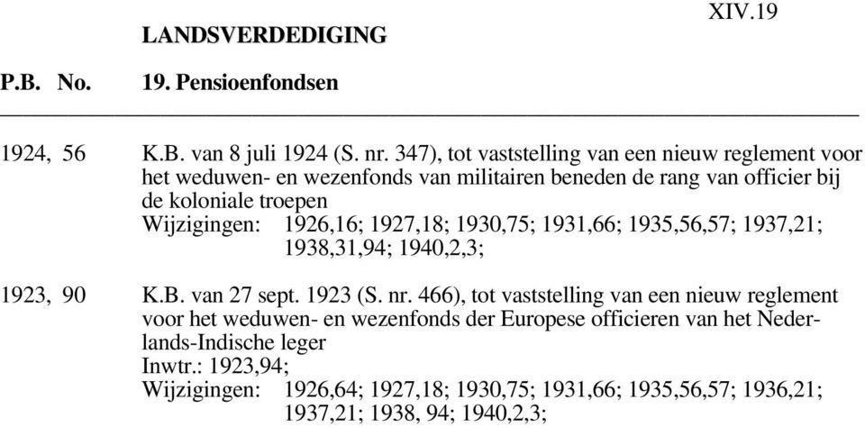 Wijzigingen: 1926,16; 1927,18; 1930,75; 1931,66; 1935,56,57; 1937,21; 1938,31,94; 1940,2,3; 1923, 90 K.B. van 27 sept. 1923 (S. nr.