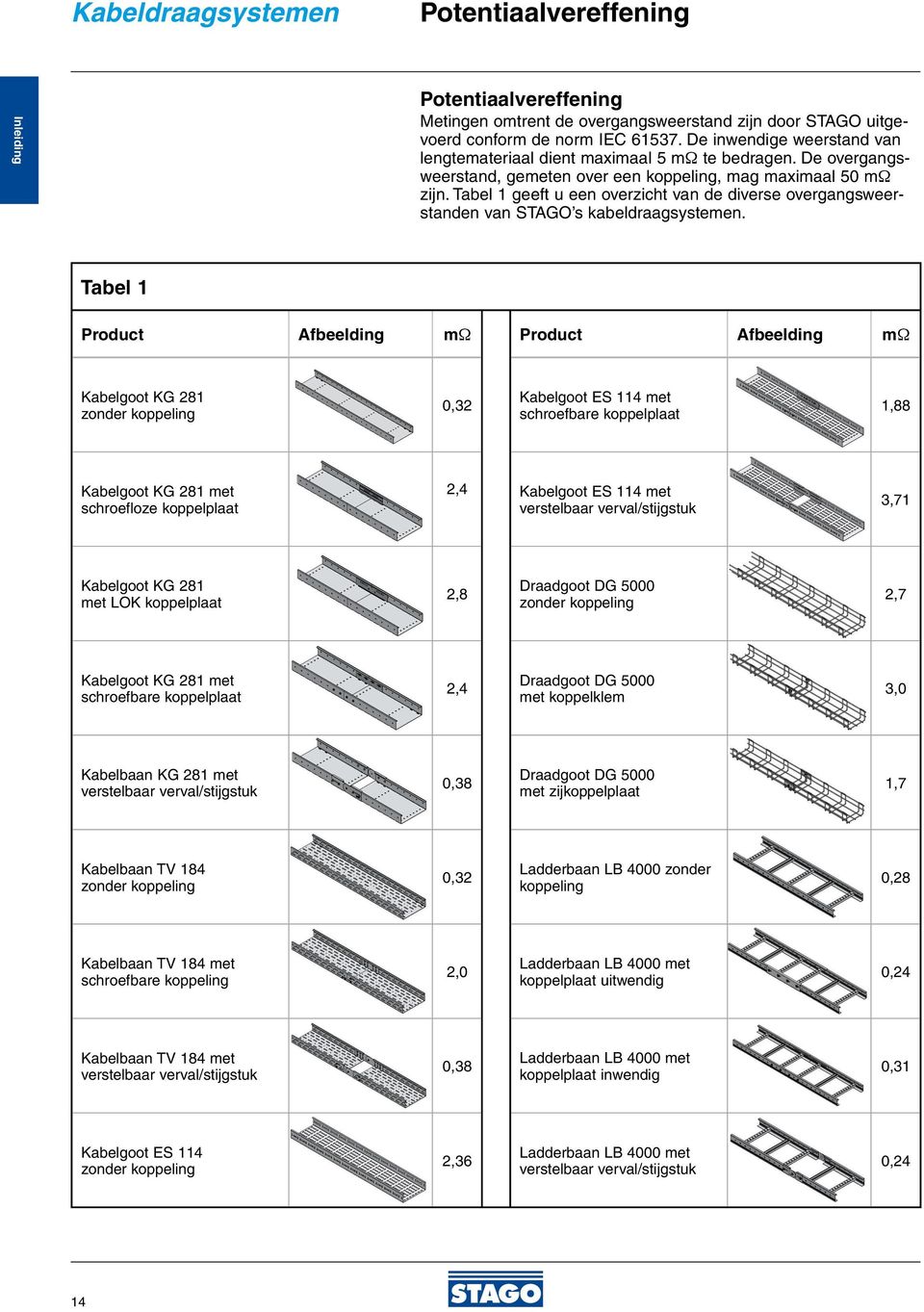 Tabel 1 geeft u een overzicht van de diverse overgangsweerstanden van STAGO s kabeldraagsystemen.