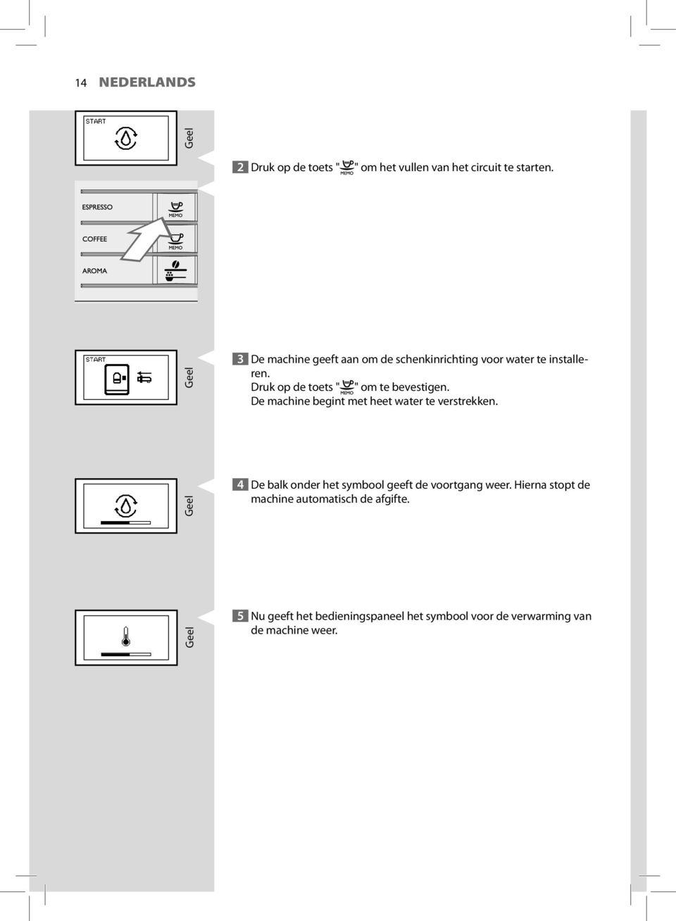De machine begint met heet water te verstrekken. 4 De balk onder het symbool geeft de voortgang weer.