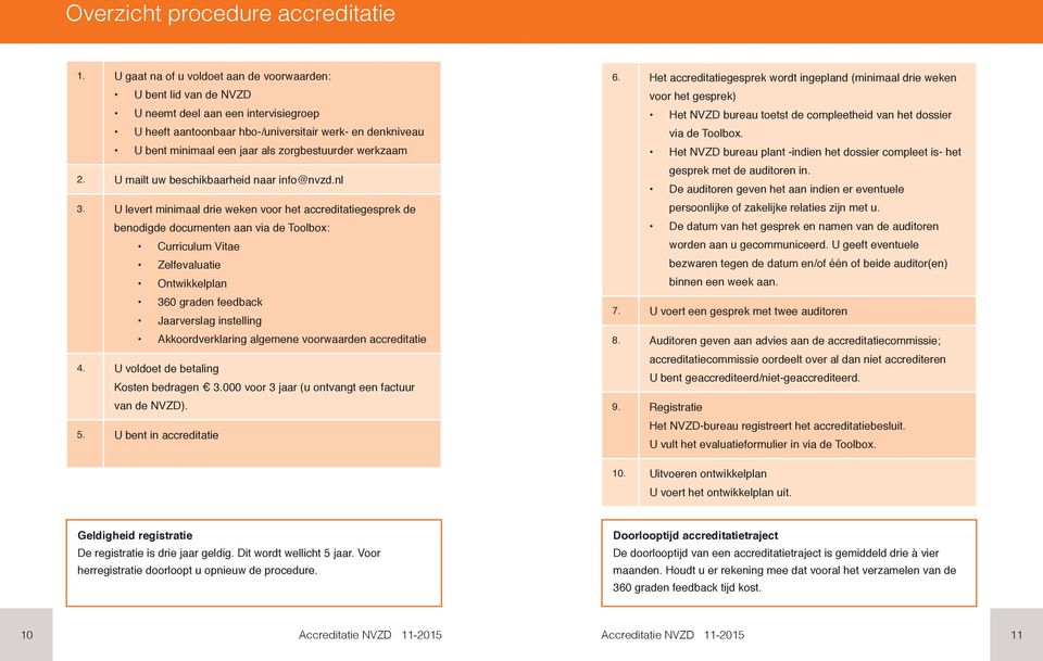 zorgbestuurder werkzaam 2. U mailt uw beschikbaarheid naar info@nvzd.nl 3.