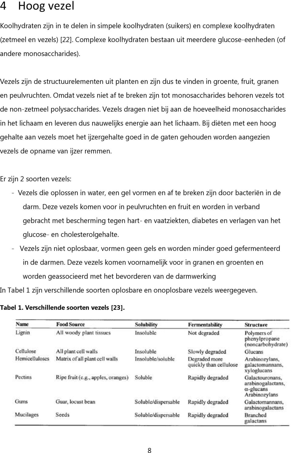 Omdat vezels niet af te breken zijn tot monosaccharides behoren vezels tot de non-zetmeel polysaccharides.