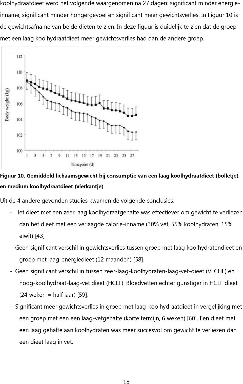 is de gewichtsafname van beide diëten te zien. In deze figuur is duidelijk te zien dat de groep met een laag koolhydraatdieet meer gewichtsverlies had dan de andere groep. Figuur 10.