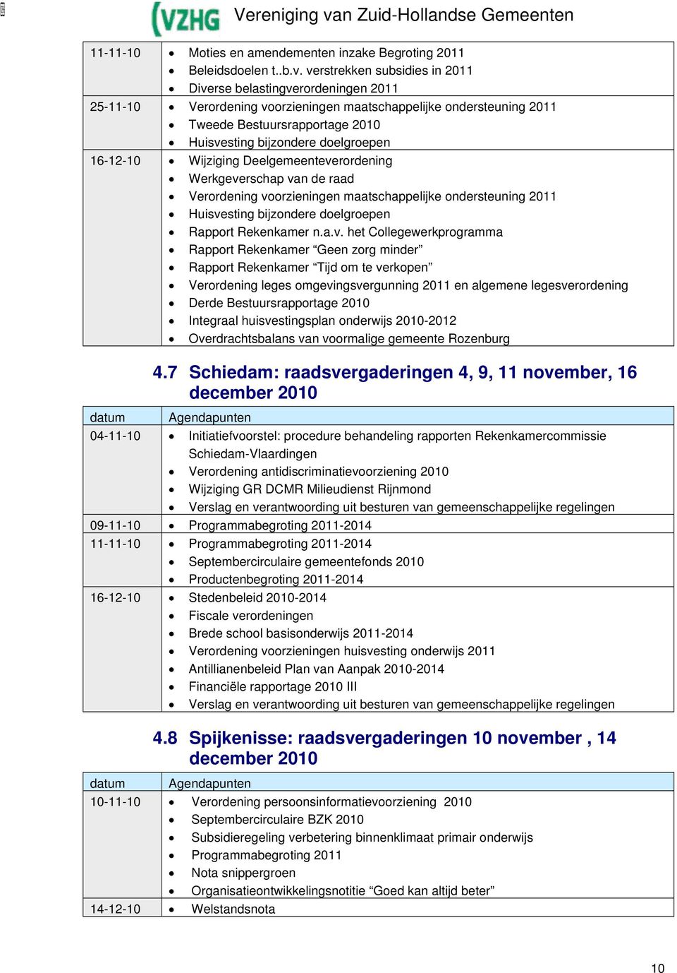 doelgroepen 16-12-10 Wijziging Deelgemeenteverordening Werkgeverschap van de raad Verordening voorzieningen maatschappelijke ondersteuning 2011 Huisvesting bijzondere doelgroepen Rapport Rekenkamer n.