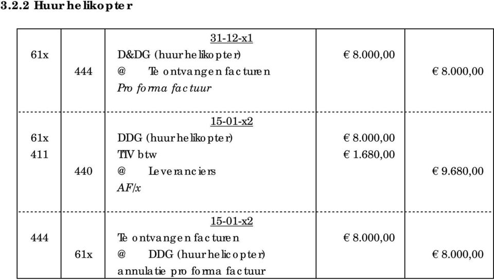 000,00 Pro forma factuur 15-01-x2 61x DDG (huur helikopter) 8.