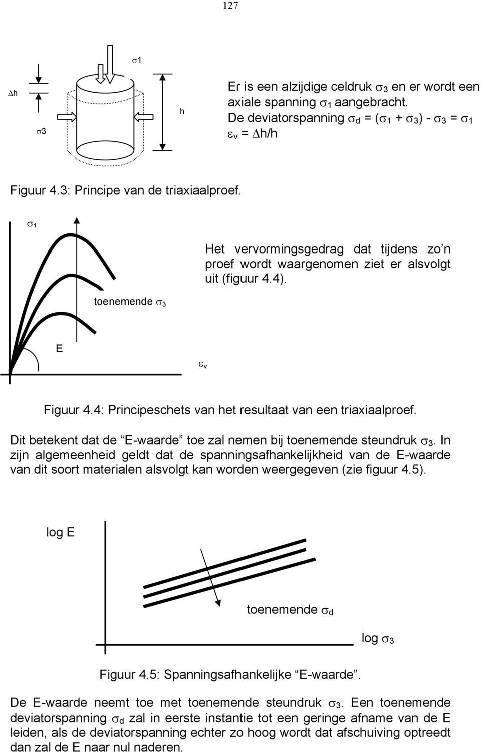 Dit betekent dat de E-waarde toe zal nemen bij toenemende steundruk σ 3.