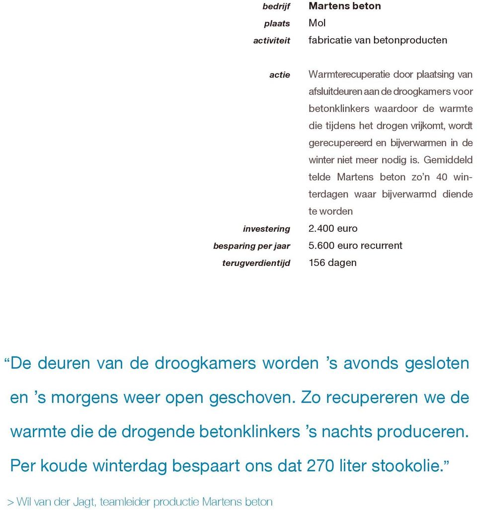 Gemiddeld telde Martens beton zo n 40 winterdagen waar bijverwarmd diende te worden 2.400 euro 5.