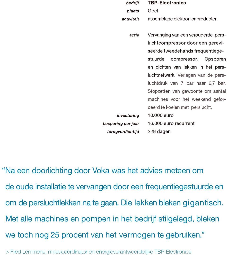 Stopzetten van gewoonte om aantal machines voor het weekend geforceerd te koelen met perslucht. 10.000 euro 16.