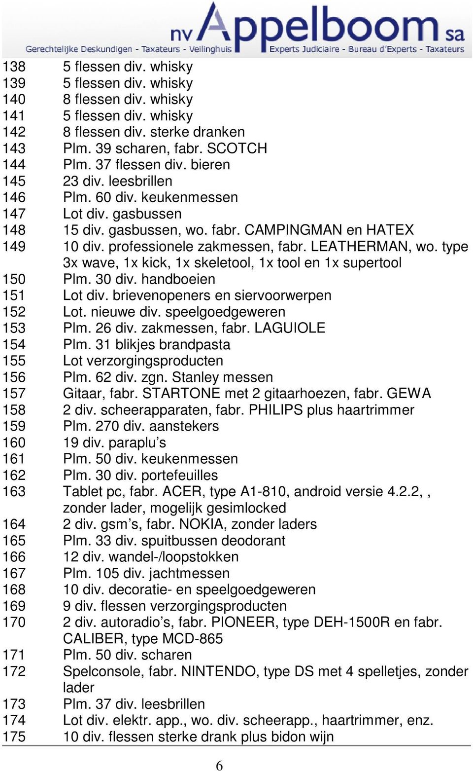 type 3x wave, 1x kick, 1x skeletool, 1x tool en 1x supertool 150 Plm. 30 div. handboeien 151 Lot div. brievenopeners en siervoorwerpen 152 Lot. nieuwe div. speelgoedgeweren 153 Plm. 26 div.