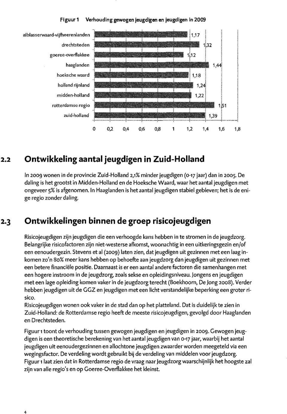 De daling is het grootst in Midden-Holland en de Hoeksche Waard, waar het aantal jeugdigen met ongeveer s% is afgenomen.