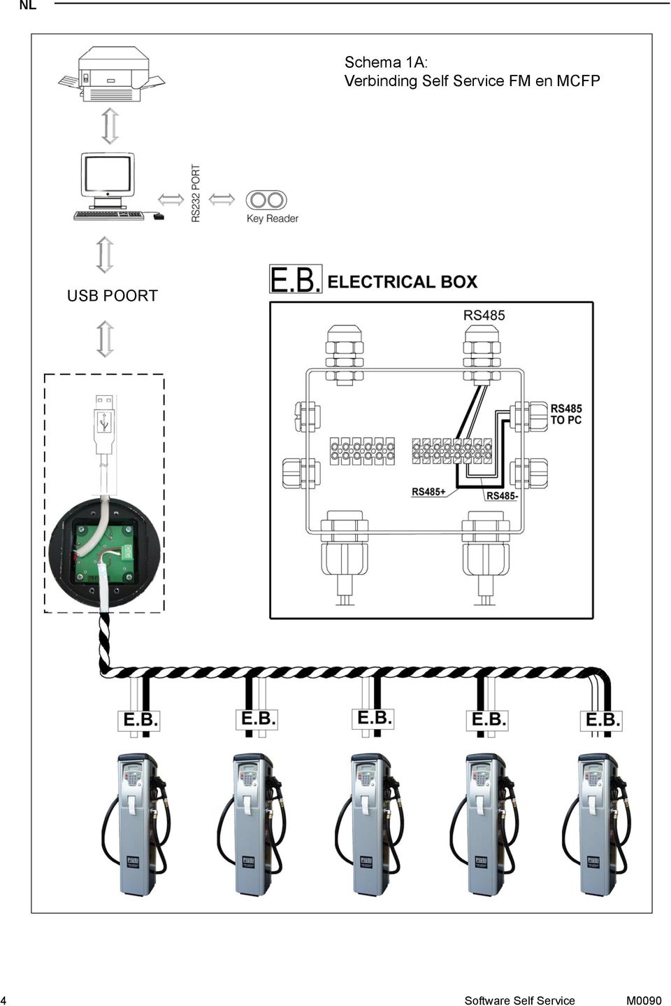 MCFP USB POORT 4