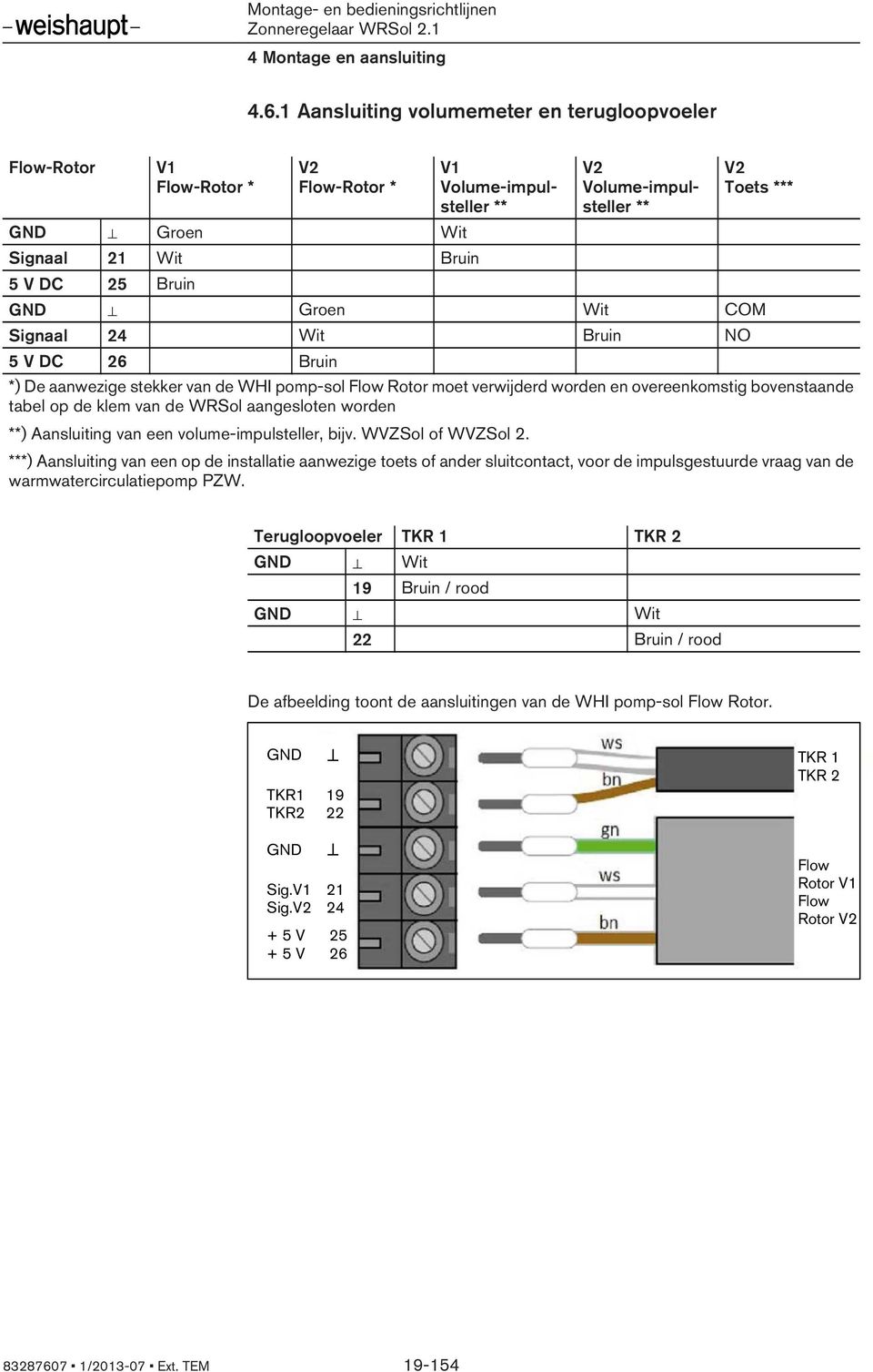 Groen Wit COM Signaal 4 Wit Bruin O 5 V DC 6 Bruin *) De aanwezige stekker van de WHI pomp-sol Flow Rotor moet verwijderd worden en overeenkomstig bovenstaande tabel op de klem van de WRSol