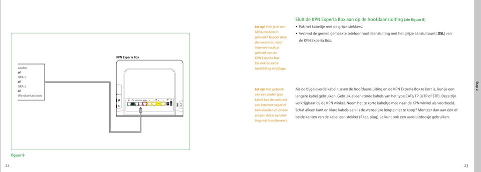 Het gebruik van een ander type kabel kan de snelheid van internet negatief beïnvloeden ervoor zorgen dat je aansluiting niet functioneert. Pak het kabeltje met de grijze stekkers.