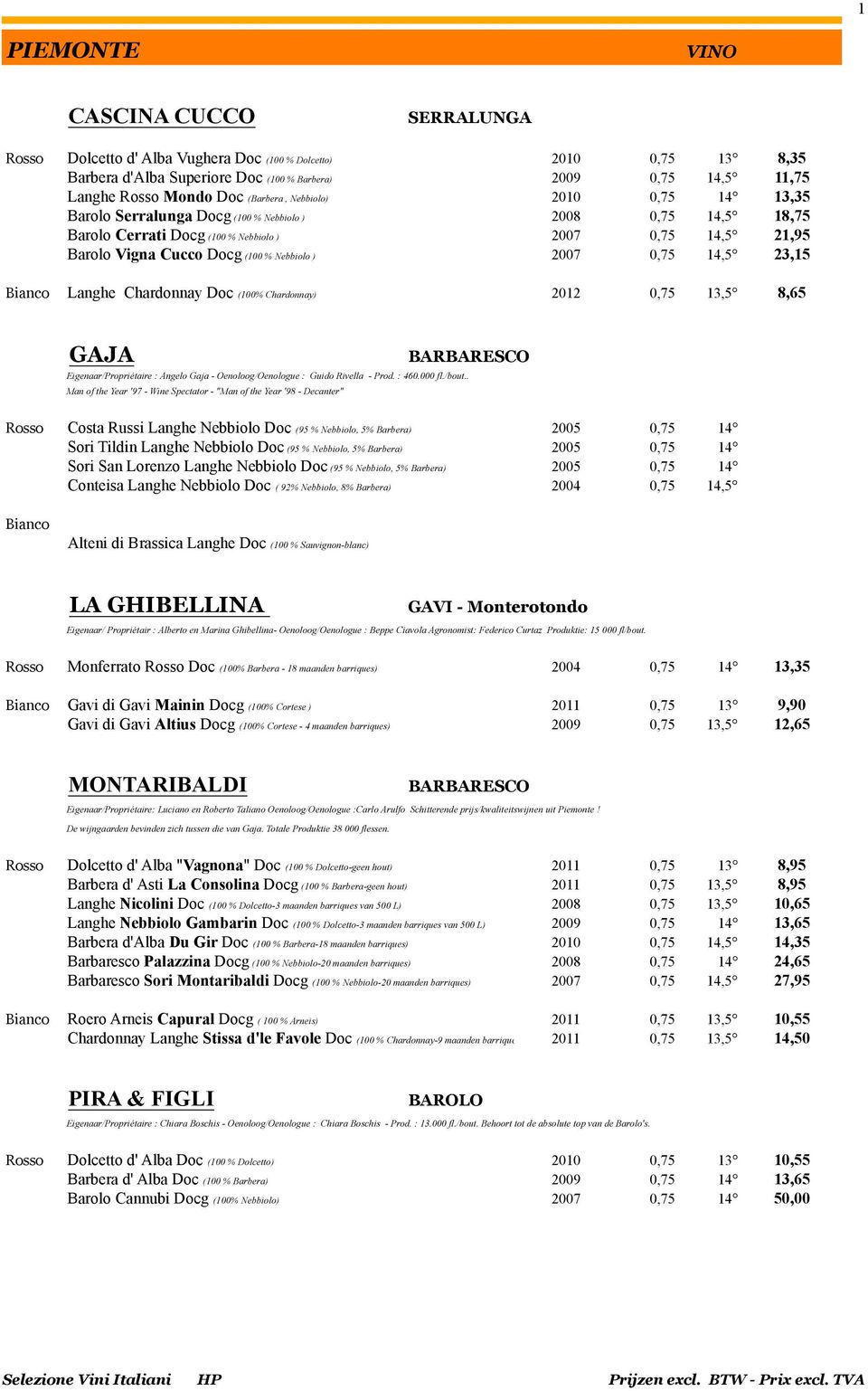 ) 2007 0,75 14,5 23,15 Bianco Langhe Chardonnay Doc (100% Chardonnay) 2012 0,75 13,5 8,65 GAJA BARBARESCO Eigenaar/Propriétaire : Angelo Gaja - Oenoloog/Oenologue : Guido Rivella - Prod. : 460.000 fl.