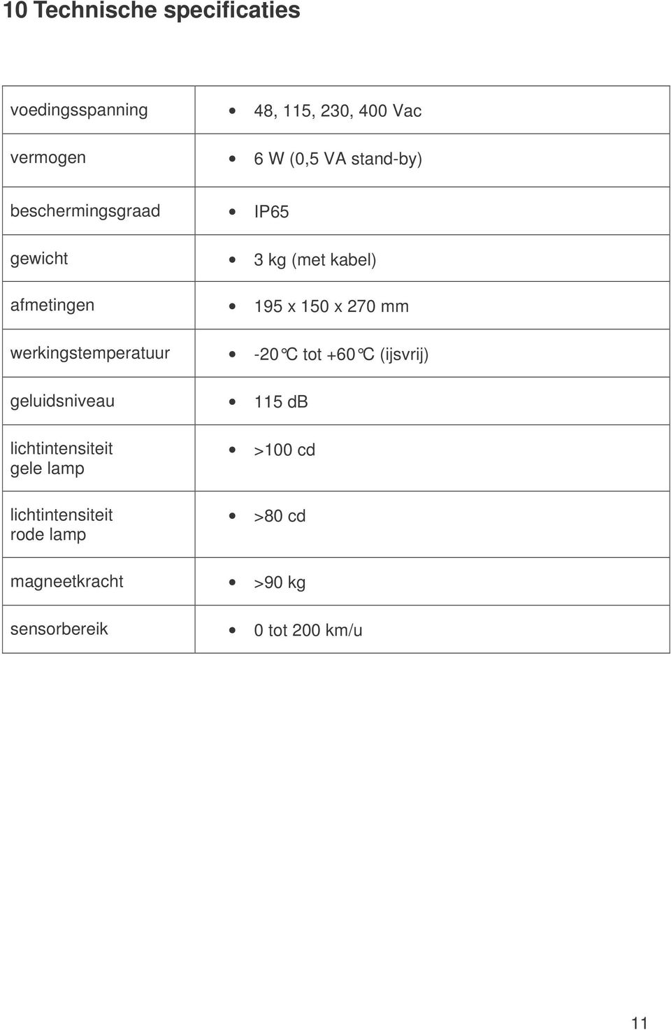 lichtintensiteit gele lamp lichtintensiteit rode lamp magneetkracht sensorbereik IP65 3 kg