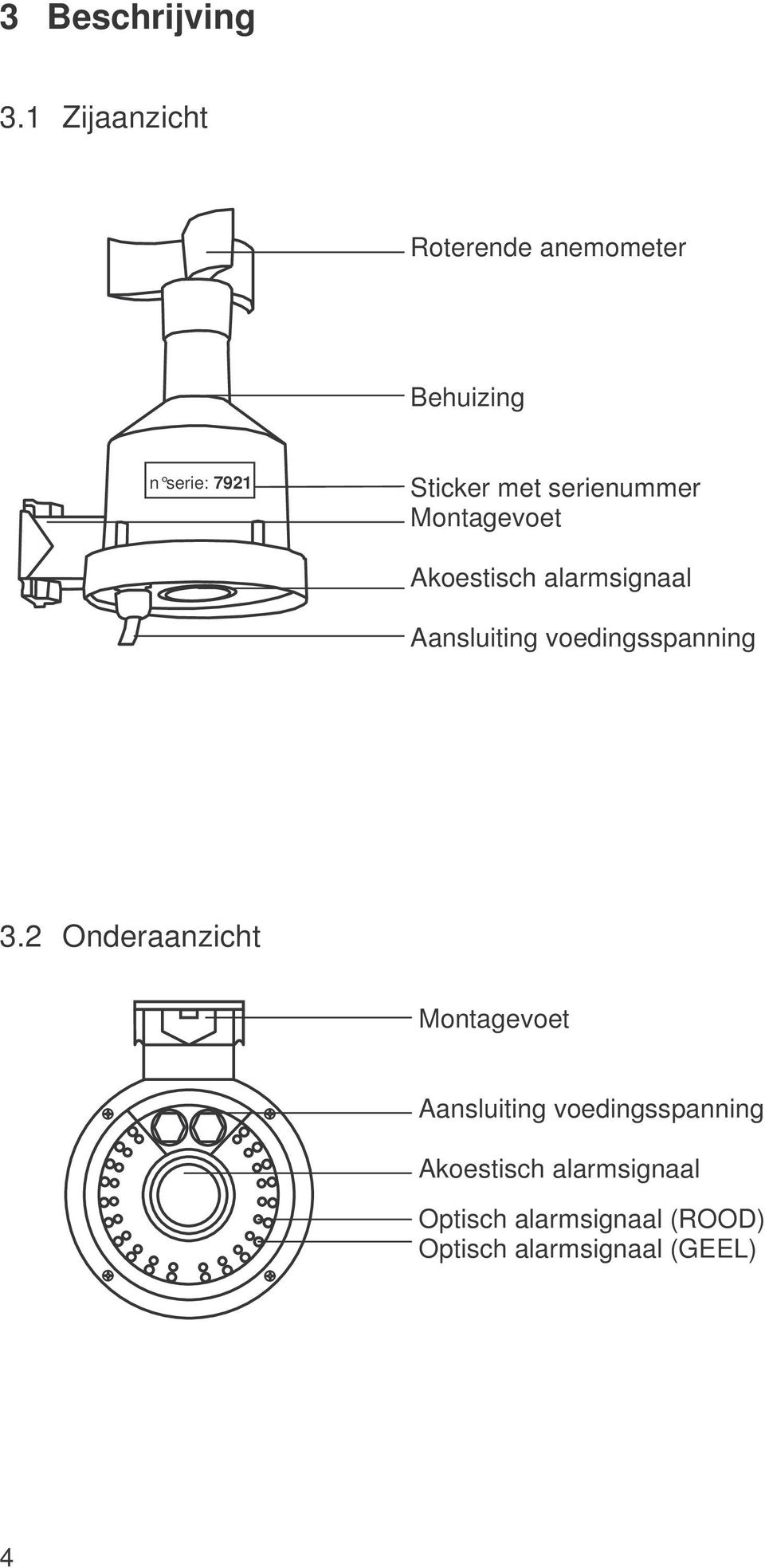 serienummer Montagevoet Akoestisch alarmsignaal Aansluiting voedingsspanning