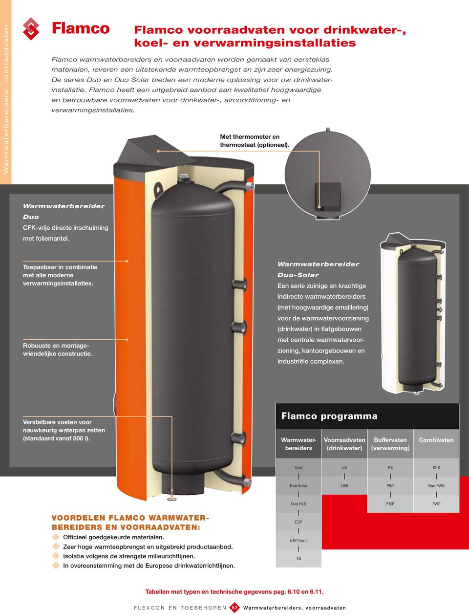 lamco heeft een uitgebreid aanbod aan kwalitatief hoogwaardige en betrouwbare voorraadvaten voor drinkwater-, airconditioning- en verwarmingsinstallaties. Met thermometer en thermostaat (optioneel).