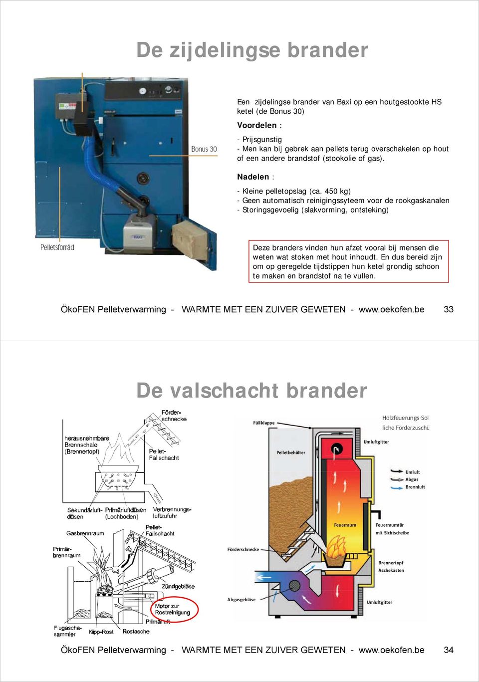 450 kg) - Geen automatisch reinigingssyteem voor de rookgaskanalen - Storingsgevoelig (slakvorming, ontsteking) Deze eebades branders vinden hun afzet vooral ooabj bij mensen ese de die weten