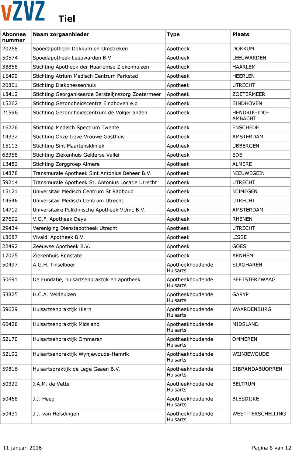 Stichting Georganiseerde Eerstelijnszorg Zoetermeer Apotheek ZOETERMEER 15262 Stichting Gezondheidscentra Eindhoven e.