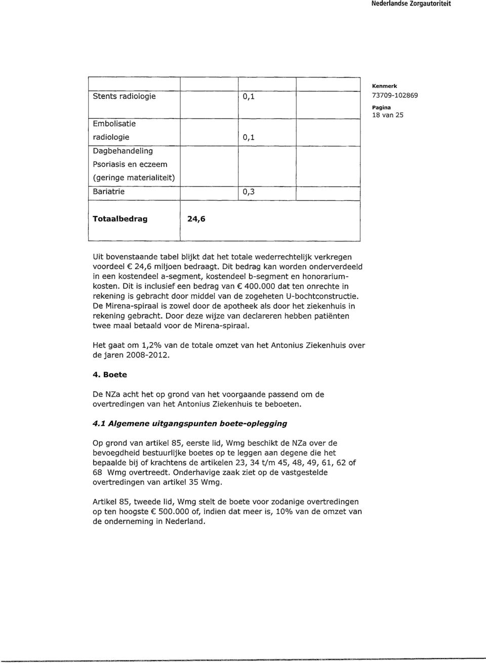 Dit is inclusief een bedrag van 400.000 dat ten onrechte in rekening is gebracht door middel van de zogeheten U-bochtconstructie.