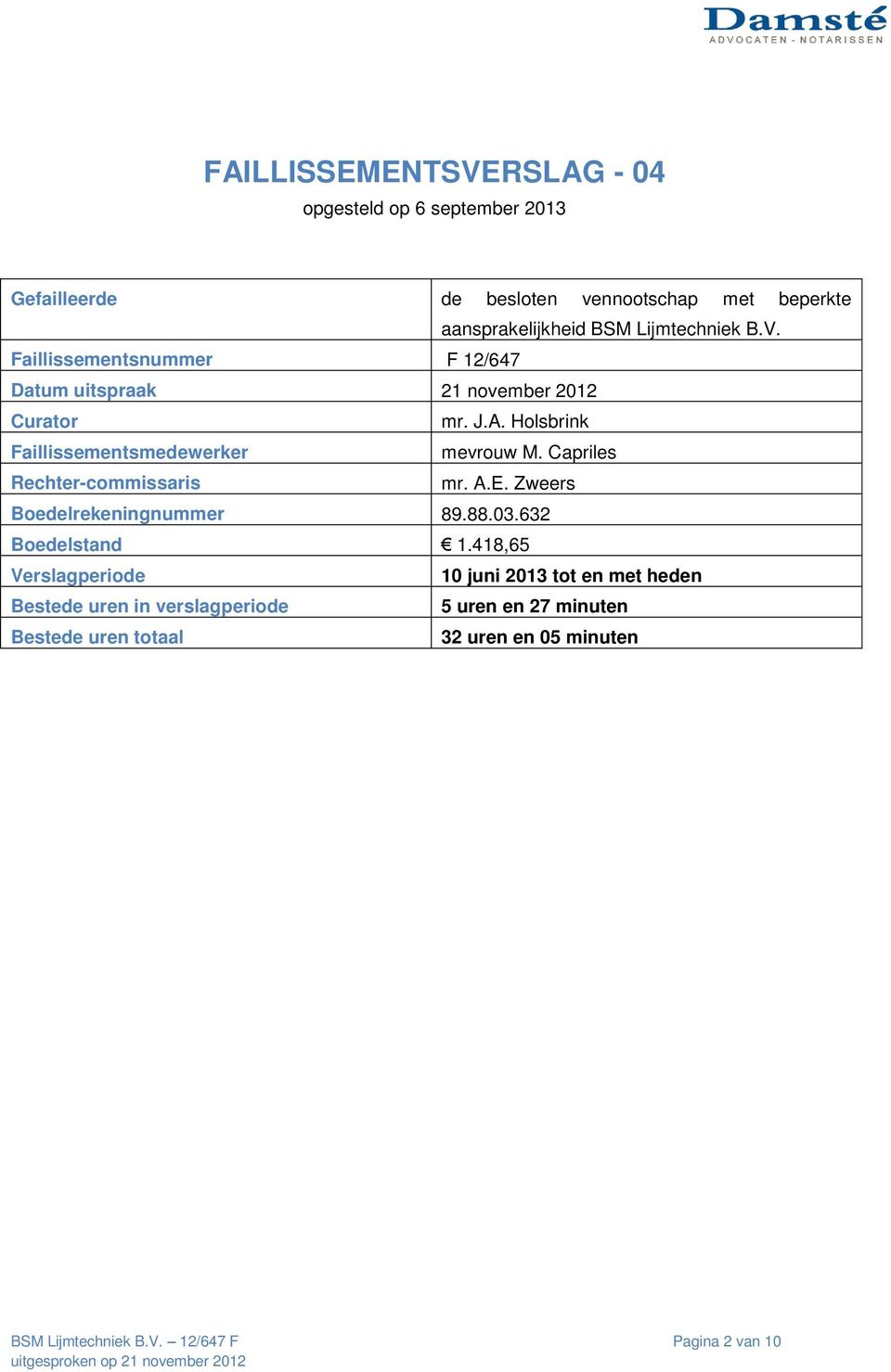 Holsbrink Faillissementsmedewerker mevrouw M. Capriles Rechter-commissaris mr. A.E. Zweers Boedelrekeningnummer 89.88.03.632 Boedelstand 1.