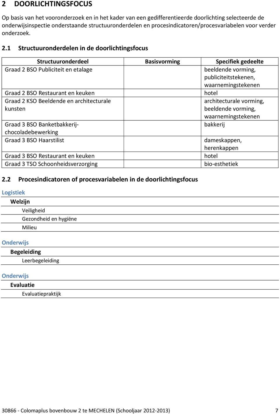 1 Structuuronderdelen in de doorlichtingsfocus Structuuronderdeel Basisvorming Specifiek gedeelte Graad 2 BSO Publiciteit en etalage beeldende vorming, publiciteitstekenen, waarnemingstekenen Graad 2