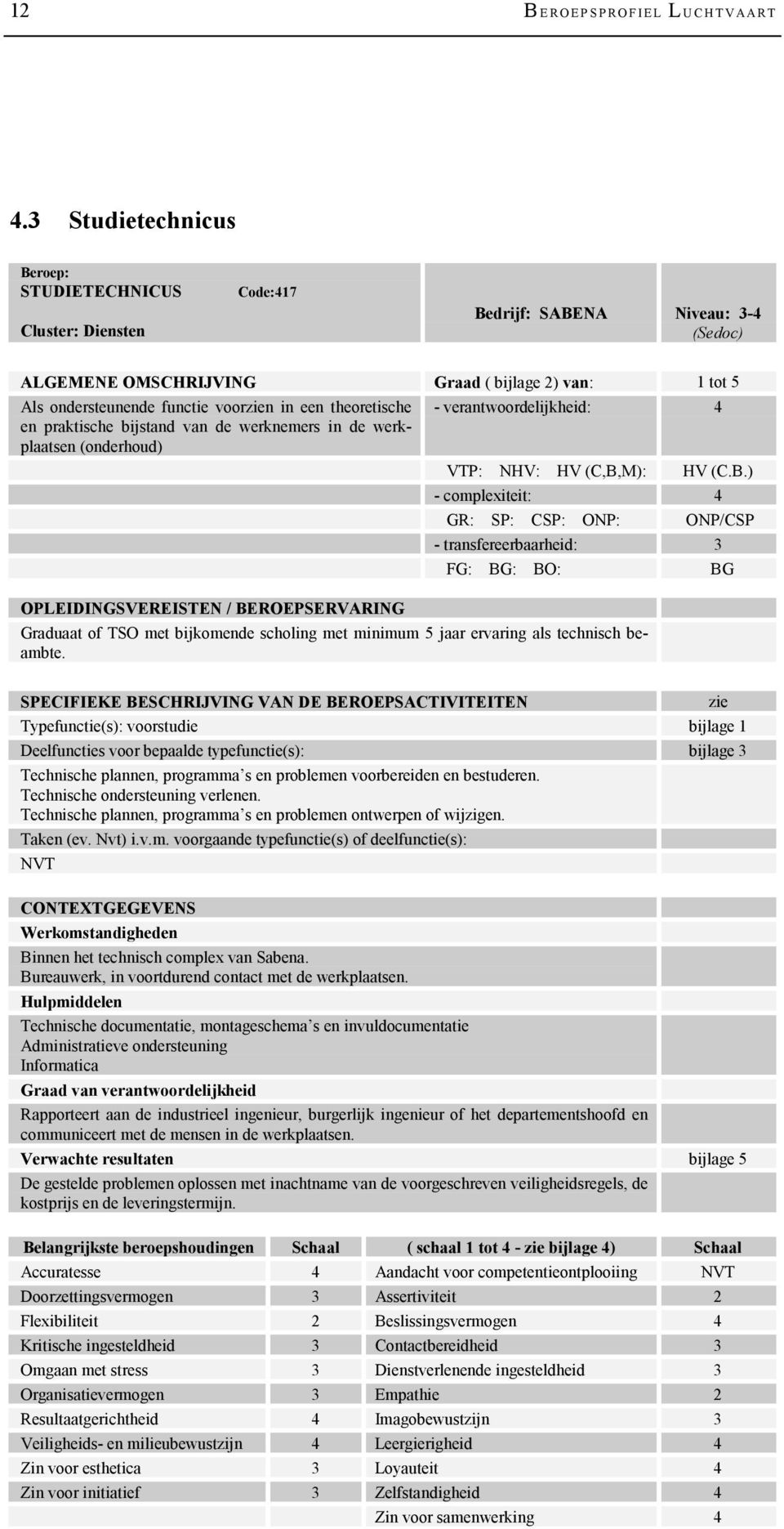 een theoretische en praktische bijstand van de werknemers in de werkplaatsen (onderhoud) - verantwoordelijkheid: 4 VTP: NHV: HV (C,B,