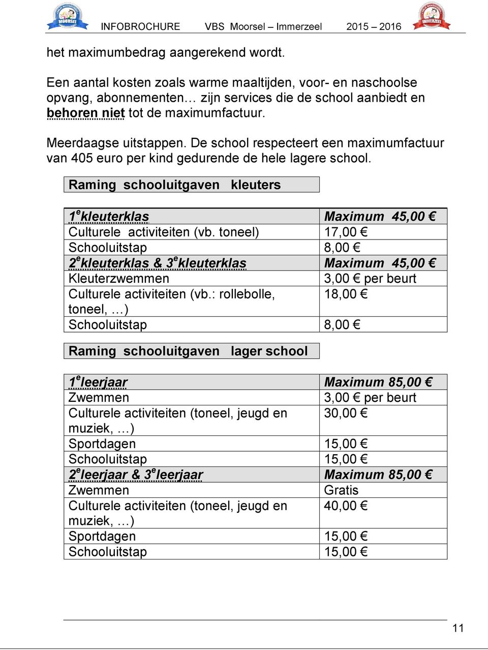 Raming schooluitgaven kleuters 1 e kleuterklas Maximum 45,00 Culturele activiteiten (vb.