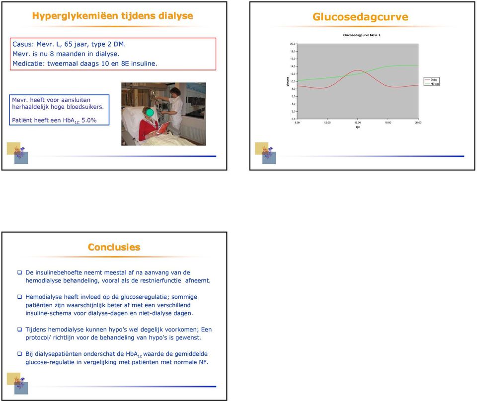 00 tijd Conclusies De insulinebehoefte neemt meestal af na aanvang van de hemodialyse behandeling, vooral als de restnierfunctie afneemt.