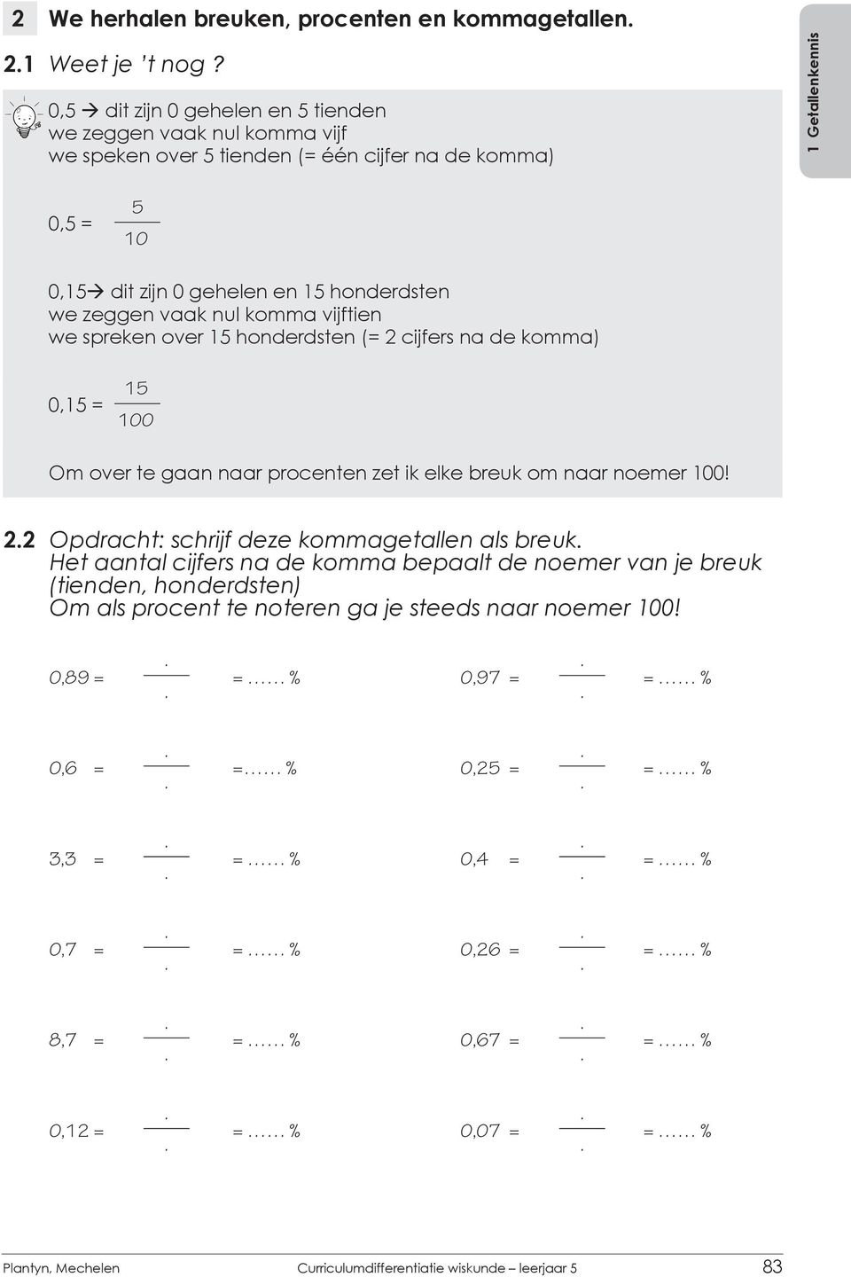 zeggen vaak nul komma vijftien we spreken over 5 honderdsten ( 2 cijfers na de komma) 0,5 5 00 Om over te gaan naar procenten zet ik elke breuk om naar noemer 00!