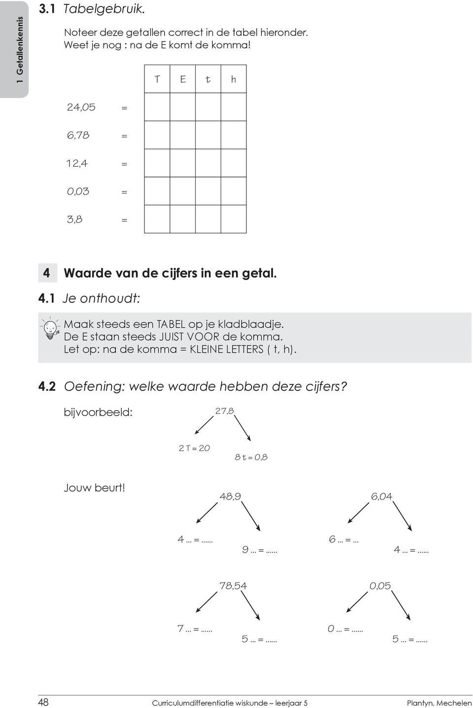 steeds JUIST VOOR de komma Let op: na de komma KLEINE LETTERS ( t, h) 42 Oefening: welke waarde hebben deze cijfers?