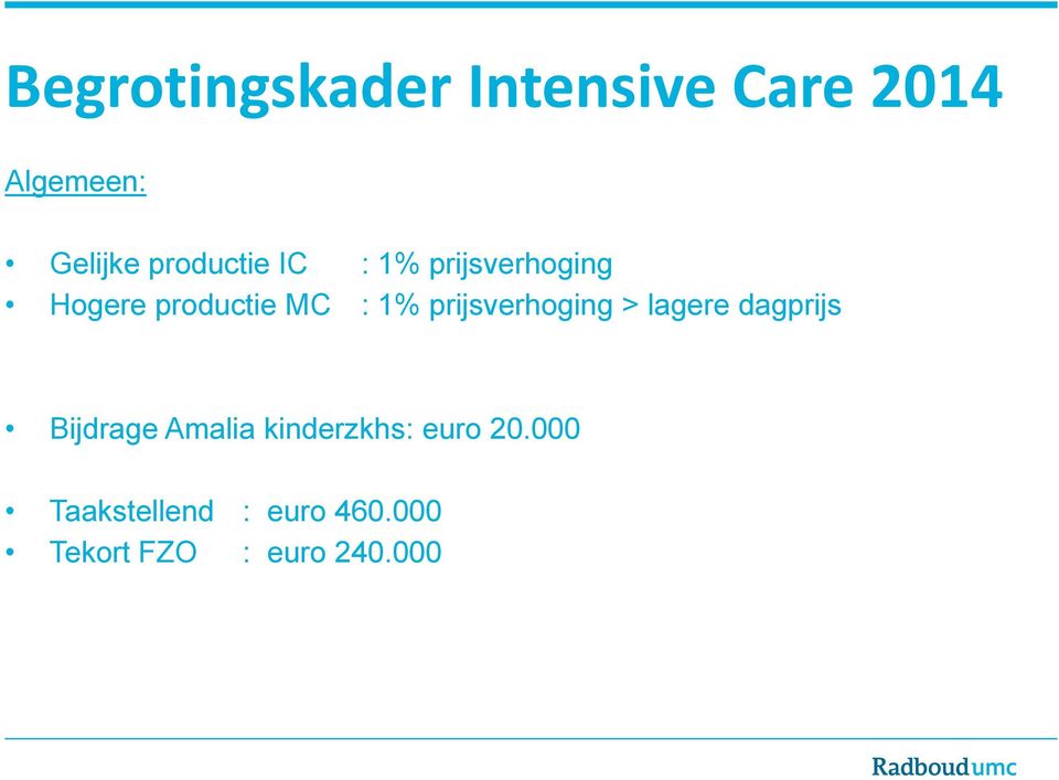 prijsverhoging > lagere dagprijs Bijdrage Amalia