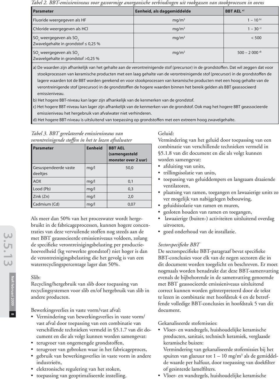 Chloride weergegeven als HCl mg/m 3 1 30 c) SO x weergegeven als SO 2 Zwavelgehalte in grondstof 0,25 % SO x weergegeven als SO 2 Zwavelgehalte in grondstof >0,25 % mg/m 3 < 500 mg/m 3 500 2 000 d)